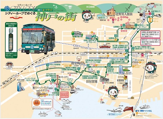 神戸シティループ・ルートマップ